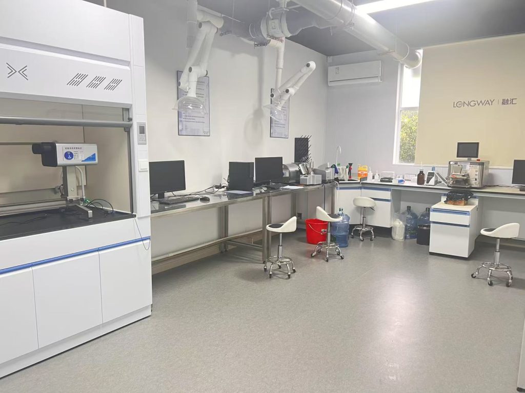 Particle Size Analysis Lab
